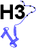 Phylogenesis of Histone H3